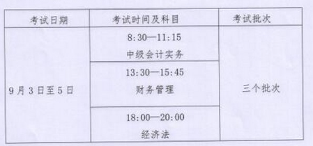 内蒙古2022年中级会计职称报名简章公布：3月10日起报名