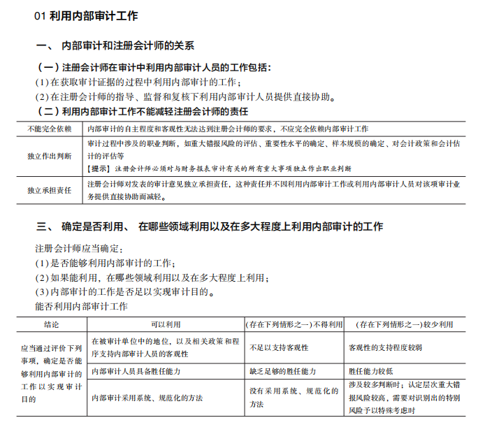 2022注册会计师考试第二批考点总结【9.24审计】