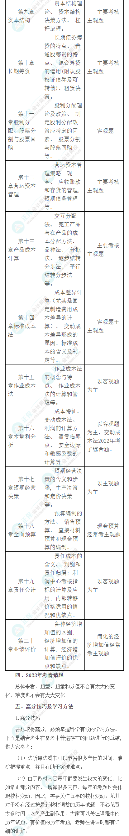 2022年注会《财务成本管理》延考考情分析及2023年考情猜想