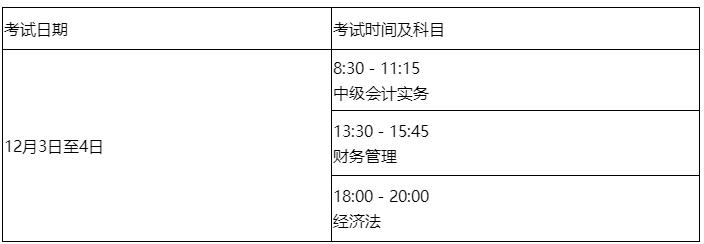 2022中级会计延期考试 这四个时间点务必牢记！