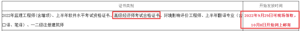 绵阳高级经济师合格证明发放