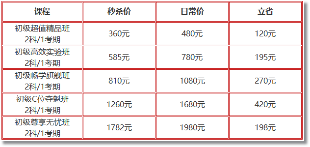 嗨购11•11 ▏新考季属于初级er的薅羊毛全攻略 快来get