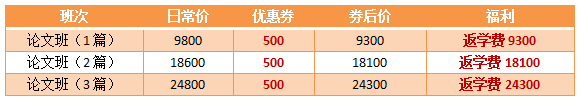 高会评审季 购论文班领券立减500元 下单立享全额返！