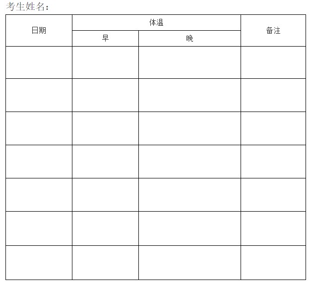 考生健康检测表