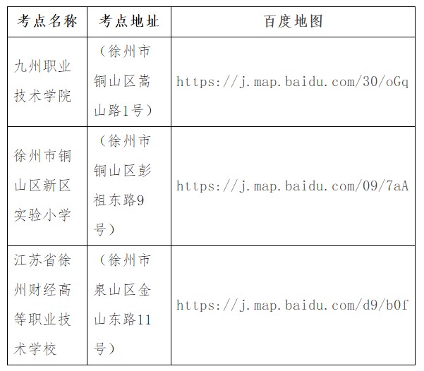 考点地图