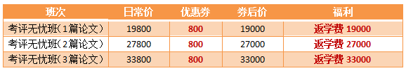 优惠11月11日截止！没购课的高会考生 这个课程你一定要拿下！