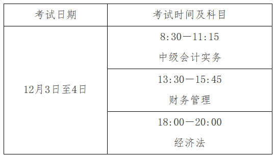 江西2022年中级会计延期考试安排及通知