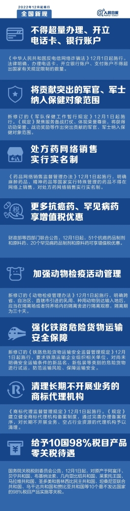 今天起，这些新规将影响你的生活