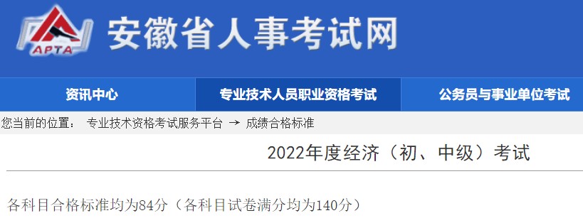 安徽2022年初中级经济师考试合格标准已公布，为84分!