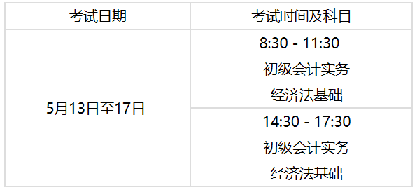 内蒙古2023年初级会计考试成绩什么时候公布？