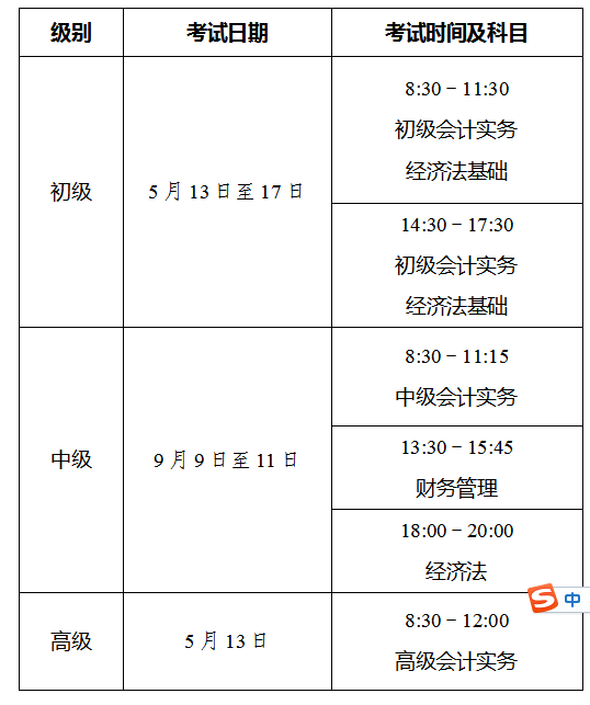 安徽合肥2023年中级会计职称报名简章