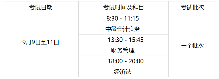 内蒙古2023年初级会计报名简章公布！报名时间为...