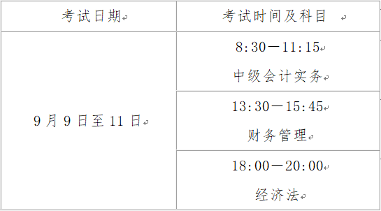 山西省2023年初级会计报名时间及考试时间安排公布