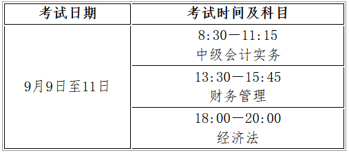 河南安阳发布2023初级会计考试报名简章