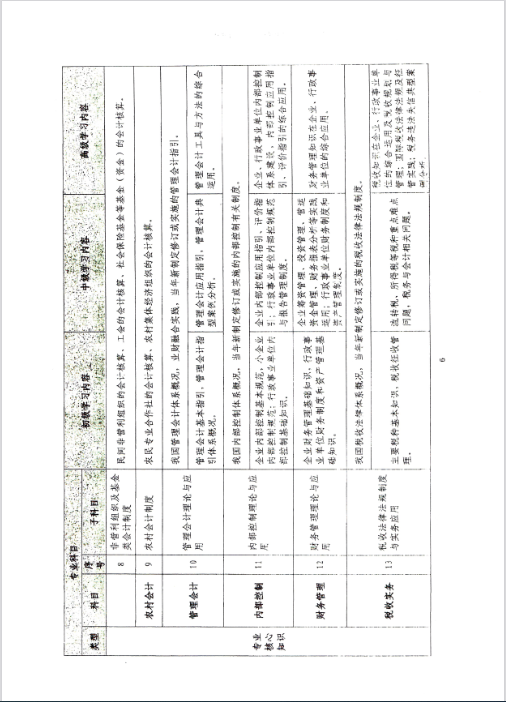 云南西双版纳会计人员继续教育专业科目指南（2022年版）通知