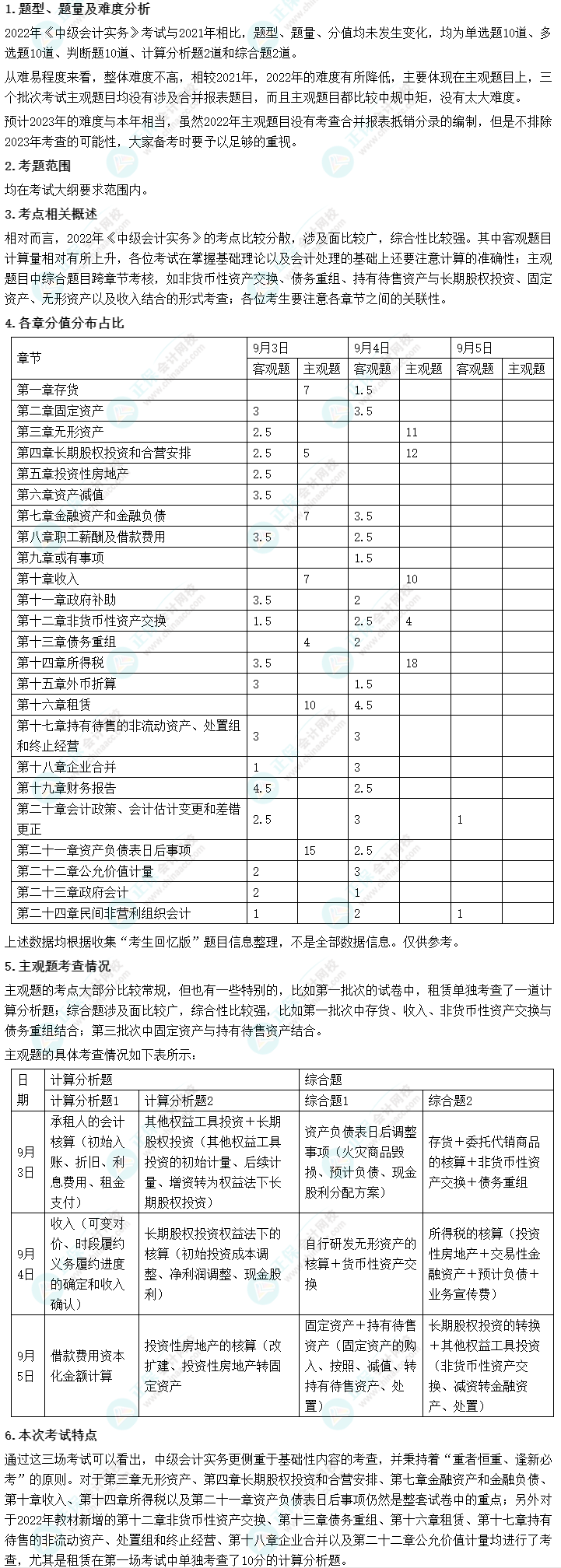 一文带你全面了解中级会计考试通过率~