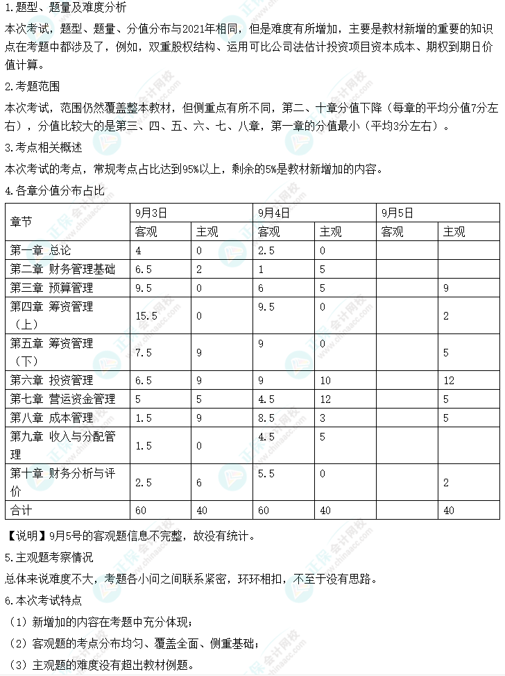 一文带你全面了解中级会计考试通过率~