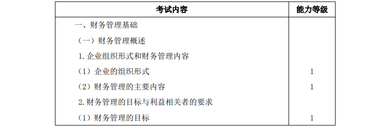 2023注册会计师《财务成本管理》考试大纲公布啦！