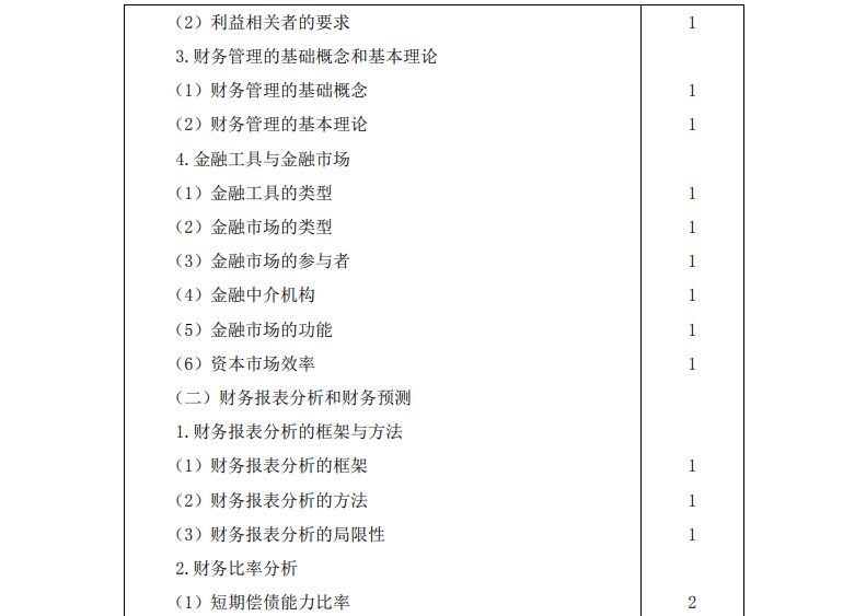 2023注册会计师《财务成本管理》考试大纲公布啦！