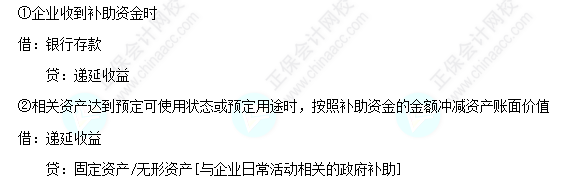 每天一个中级会计实务必看知识点&练习题————与资产相关的政府补助净额法