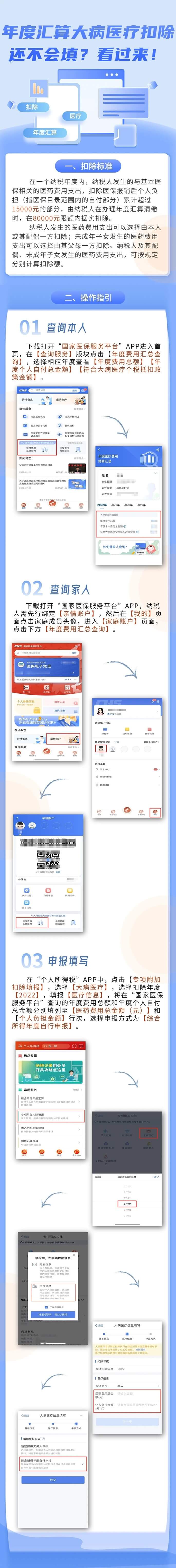 年度汇算大病医疗扣除还不会填？看过来