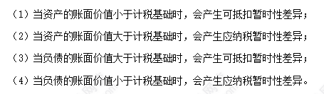 每天一个中级会计实务必看知识点&练习题——暂时性差异的确定