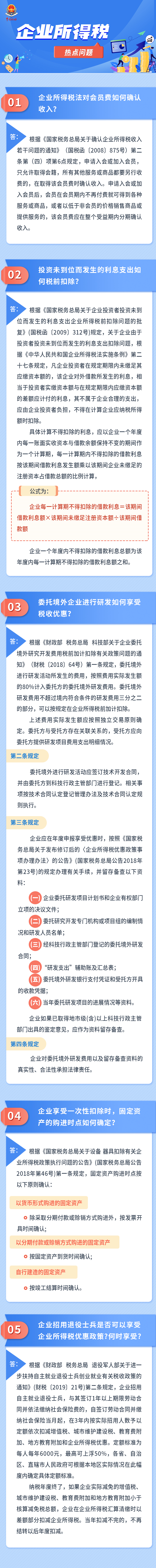 企业所得税热点问题