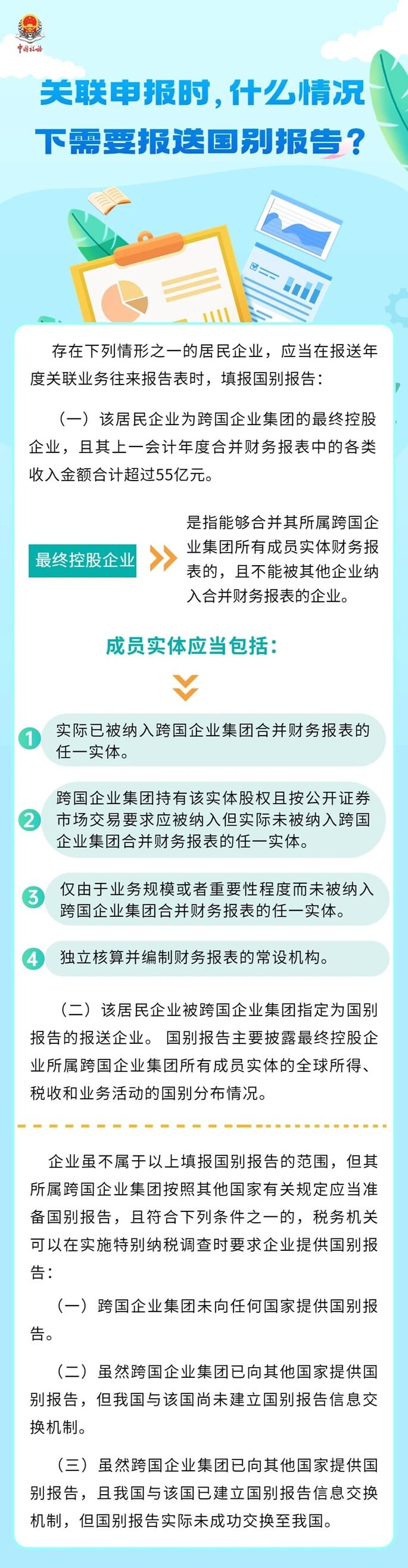 关联申报时，什么情况下需要报送国别报告？