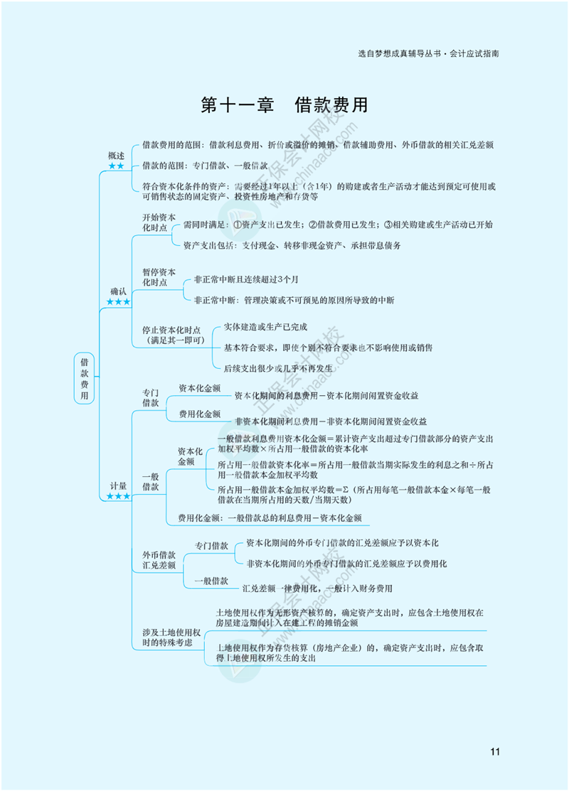 2023年注册会计师《会计》思维导图-第11章