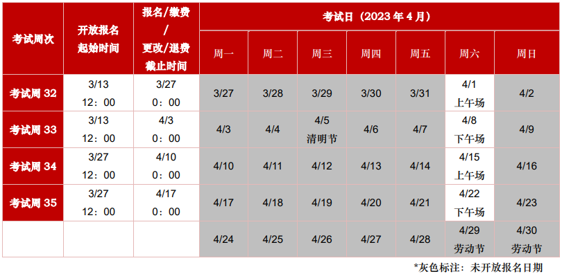 远程随时机考4月考期开放报名！ACCA 远程随时机考报考规则