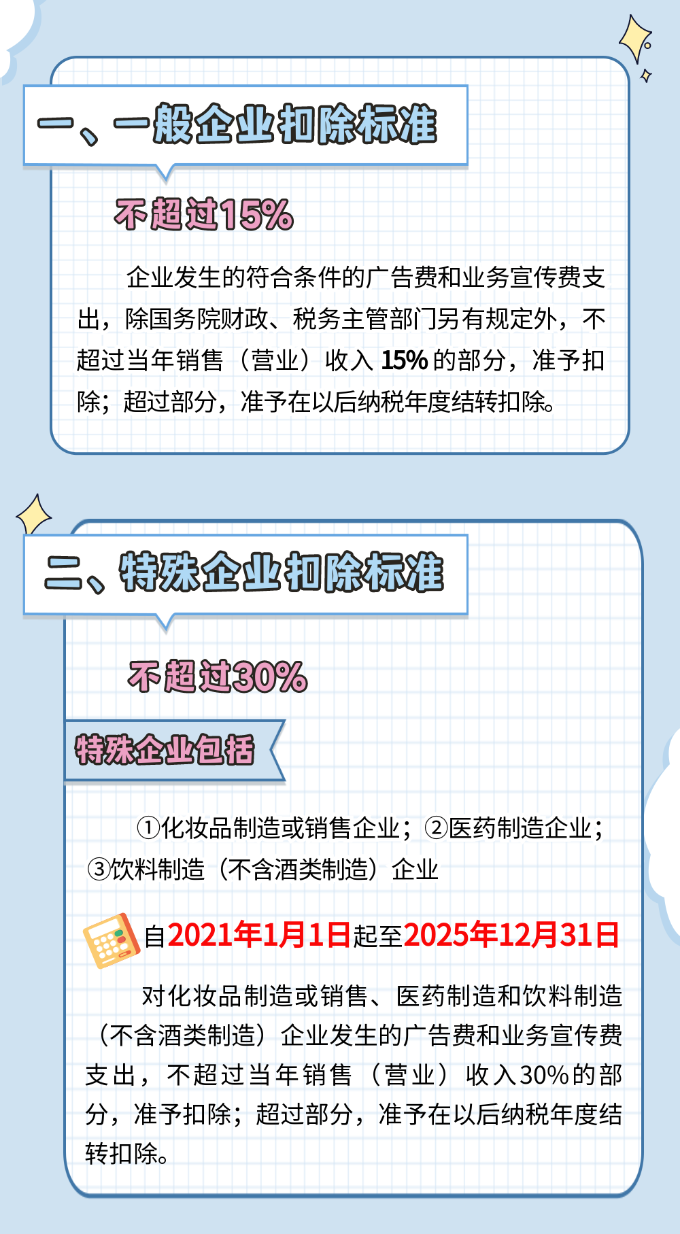 广告费和业务宣传费支出税前扣除