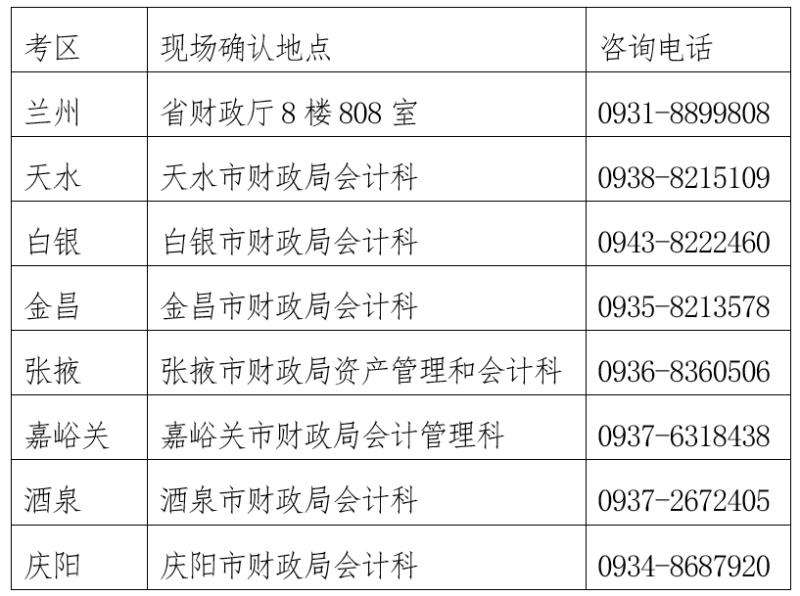 甘肃省2023年注册会计师全国统一考试报名简章