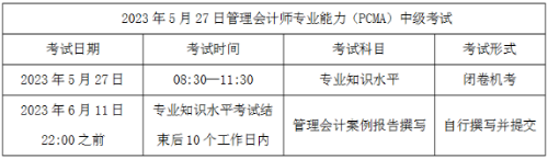 2023年中级管理会计师有哪些考试科目？