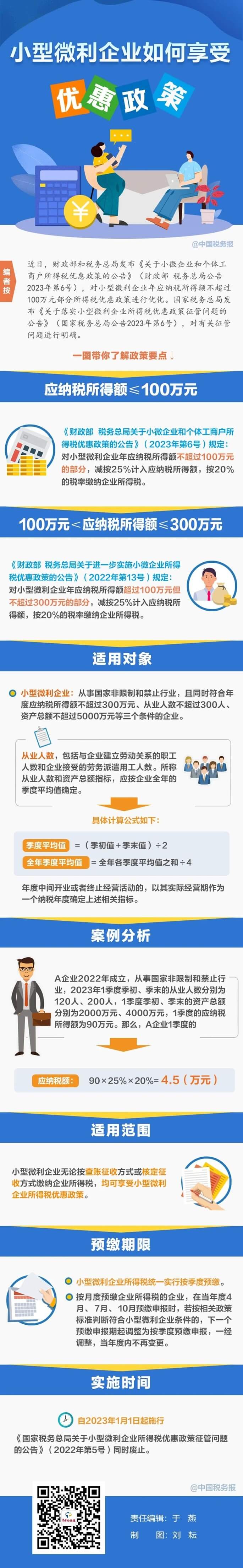 小型微利企业如何享受优惠政策？