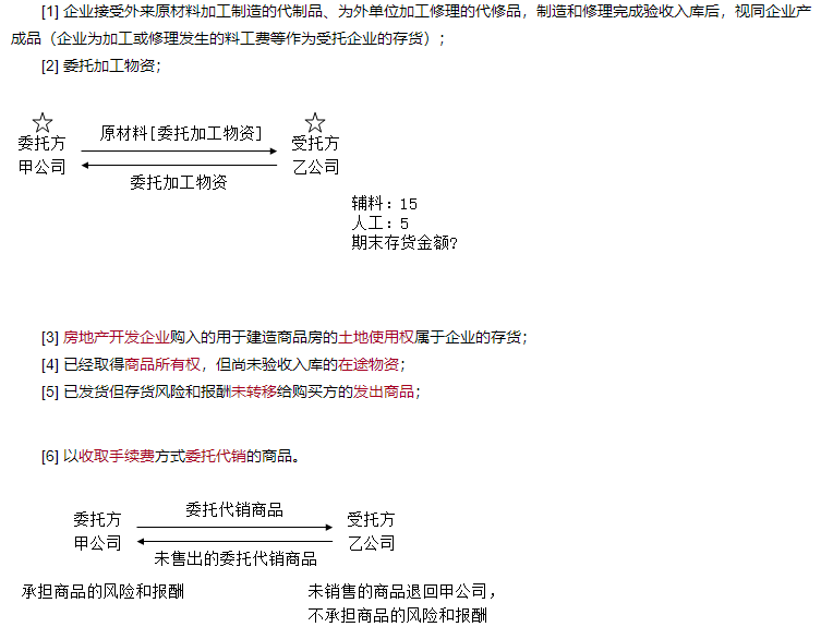 2023年中级会计实务杭超老师基础精修课程免费试听！