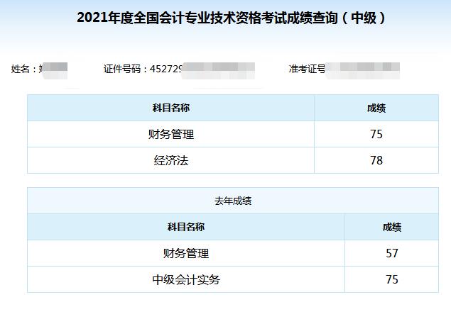 学历低能备考中级会计吗？看38岁中专宝妈如何走上逆袭之路！