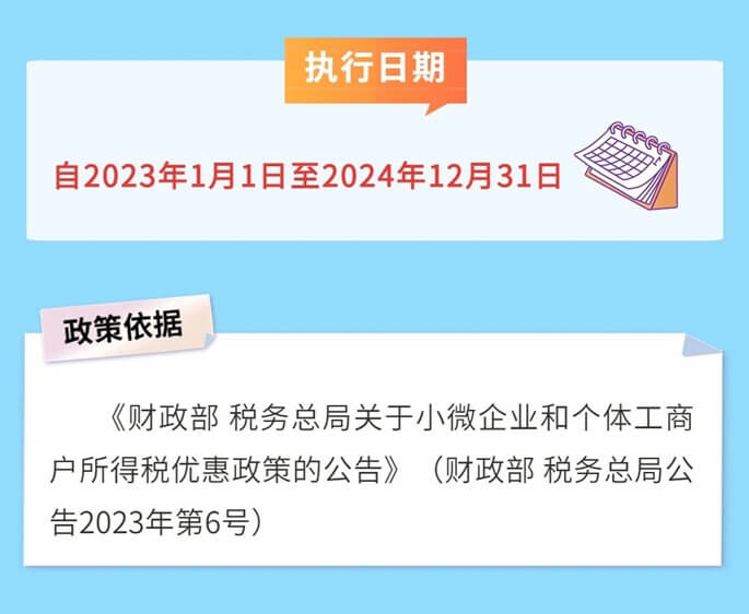 小微企业和个体工商户税收优惠