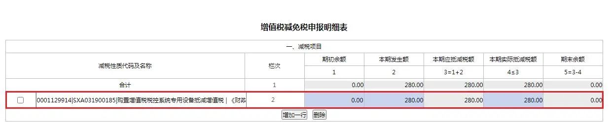 4月大征期火热进行中，这项可别忘了抵减！