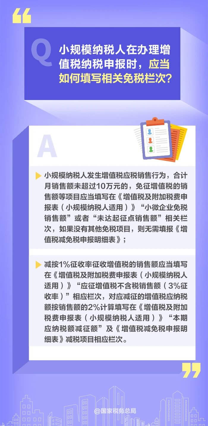 小规模纳税人减免增值税政策要点