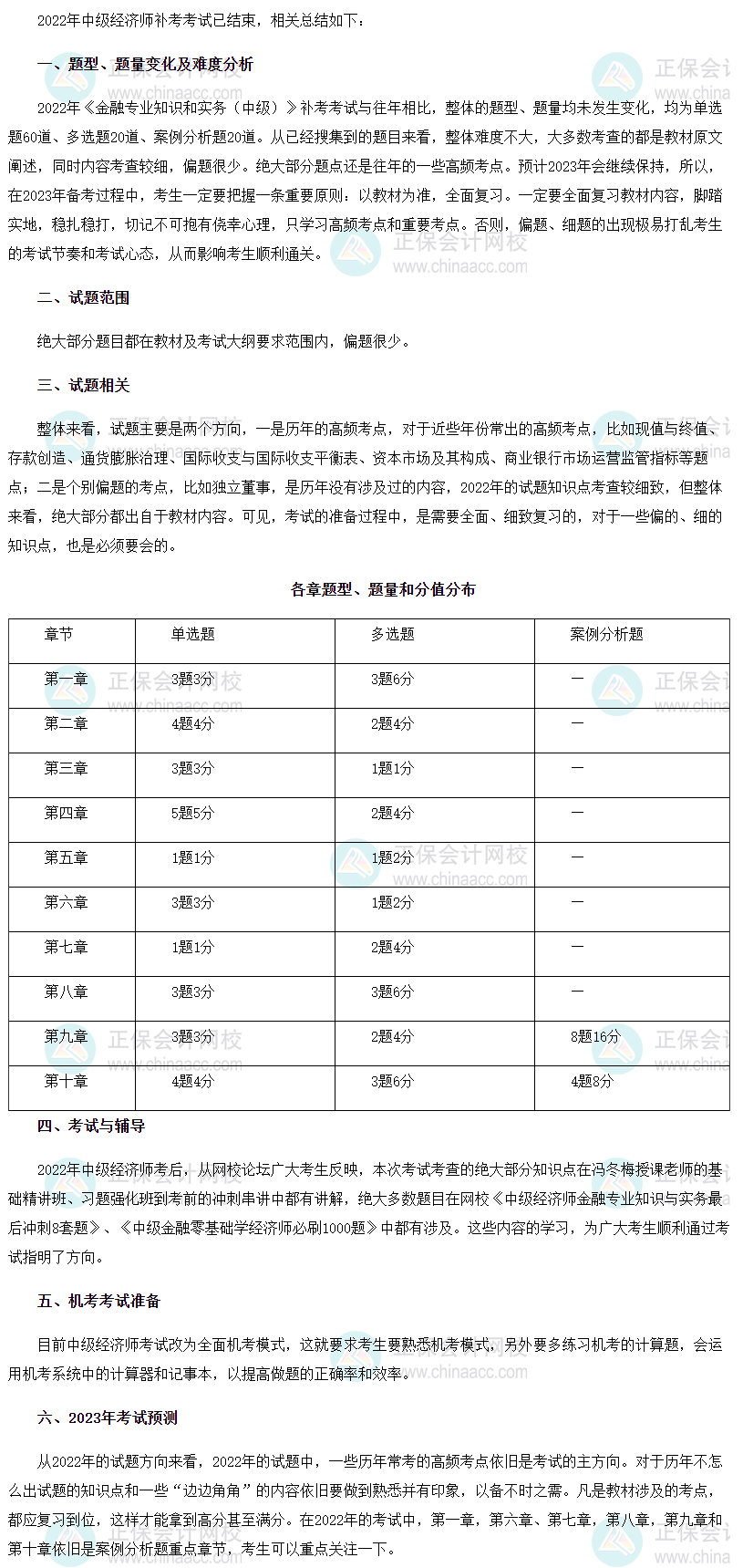 2022年中级经济师《金融》补考考情分析