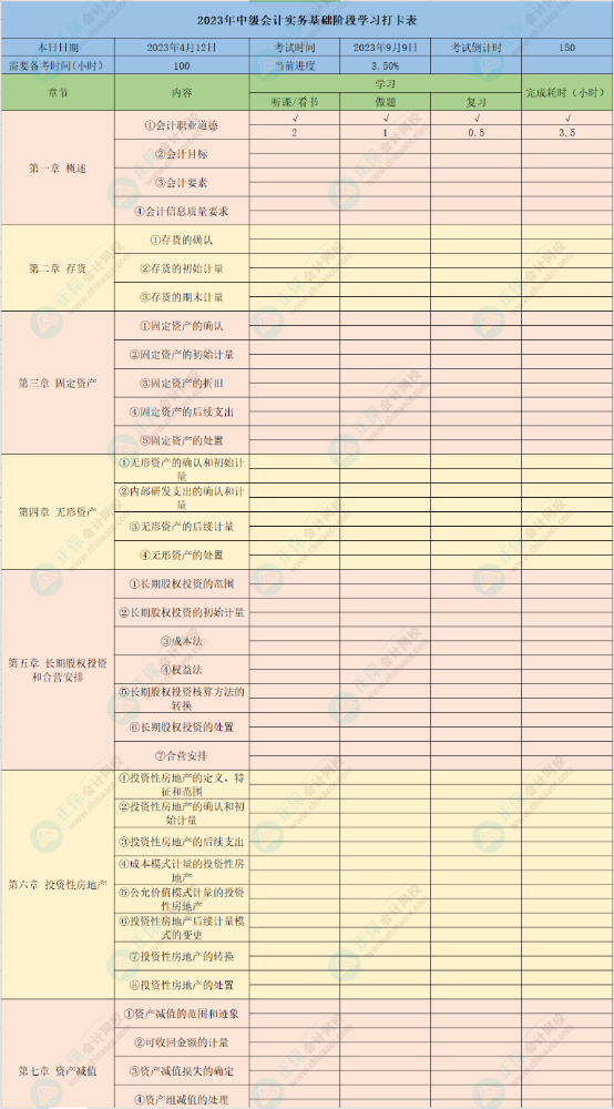 2023年中级会计职称备考 如何提高学习效率？