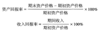 【公式】《证券投资基金基础知识》公式汇总