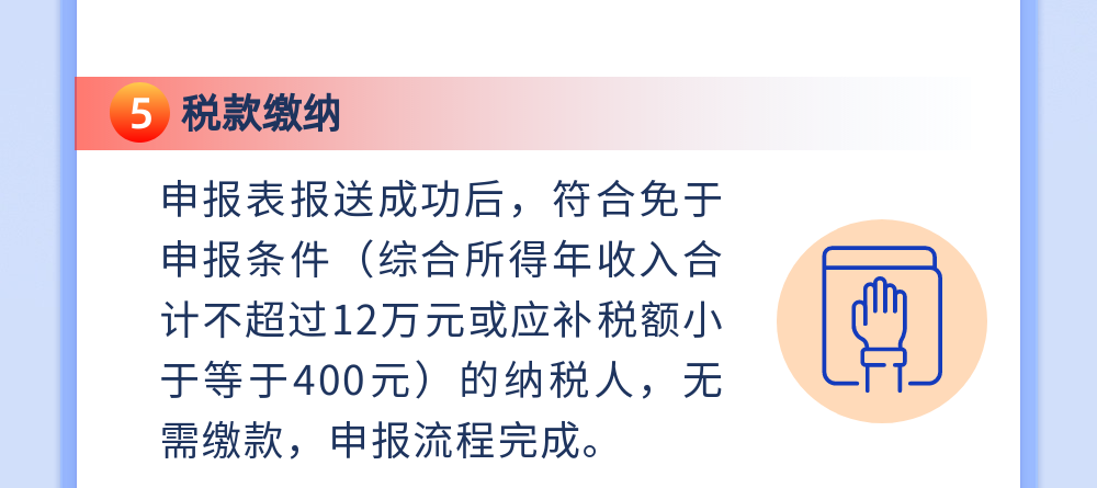 4月30日截止！个人所得税综合所得年度汇算集中申报指引