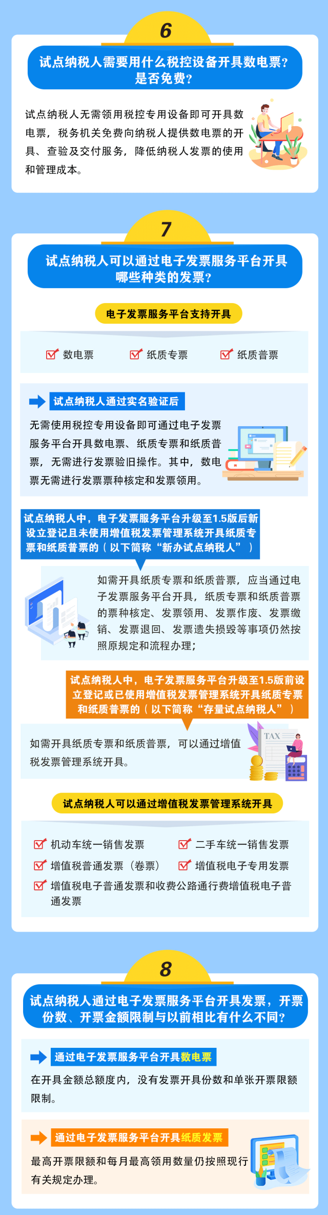 全面数字化的电子发票来啦！基础知识一图读懂！