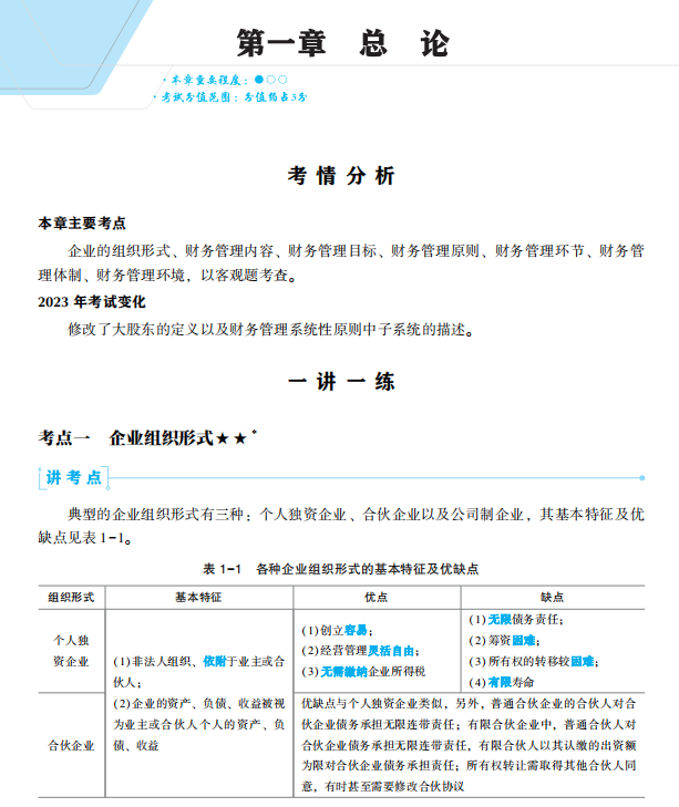 2023年中级会计职称财务管理《经典题解》抢先试读