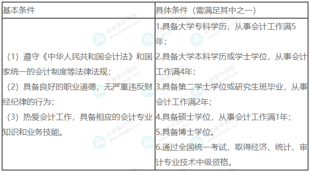 这3类考生不能报考2023年中级会计！