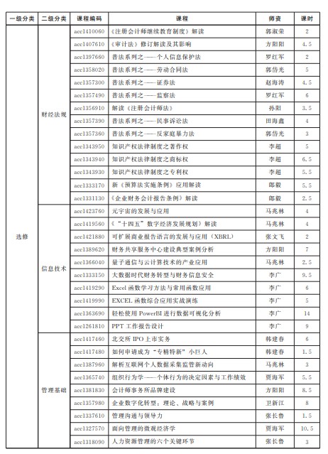 河南12