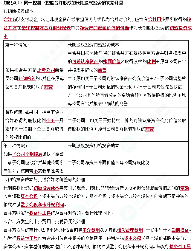 2023cpa《会计》第六章基础备考易错易混知识点