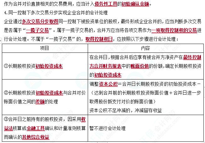 2023cpa《会计》第六章基础备考易错易混知识点