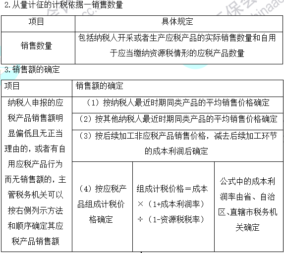 2023注会《税法》基础阶段易混易错知识点（二十八）